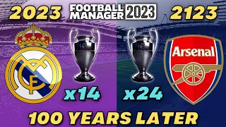 FM23 100 years in the future | Football Manager 2023