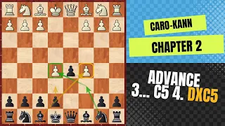Caro-Kann Advance Variation: Botvinnik-Carls Defense (with 4. dxc5)