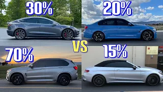 Is Ceramic Window Tint Worth The Extra Cost?