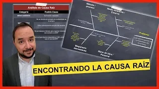 Root cause analysis - Ishikawa's diagram real example STEP by STEP