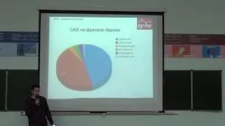 Ignite 2013: GAS - наше богатство! Google Apps Script для всех и каждого. (Ключ Юрий)