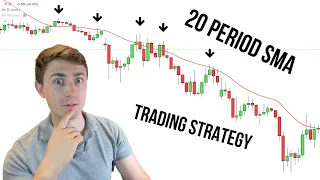 Simple Forex Trading Strategy: Trading with the 20 Period SMA!