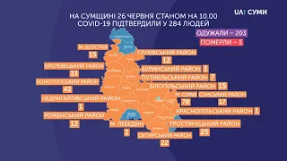 З ректором СумДУ, у якого підтвердили  COVID-19, контактували майже 40 людей