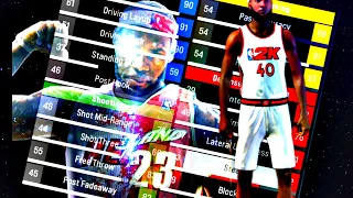 HOW TO MAKE LEBRON BUILD NBA 2K23 ARCADE EDITION