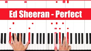 Perfect Ed Sheeran Piano Tutorial Instrumental