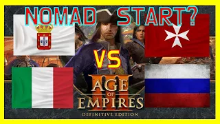 Who Plays Nomad Start? | Age of Empires 3 DE