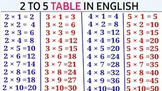 Learn Multiplication Table 2 to 5 | Table of 2 to 512 table | 3 table | 4 ka table | 5 ka table