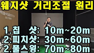 어프로치 웨지샷의 10m~80m 거리조절의 기술과 이론