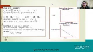 chemical kinetics-Integrated rate equations-Chemistry-Session 170