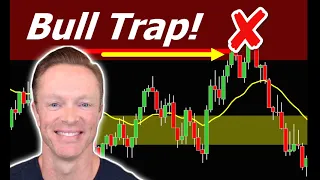 This *BULL TRAP* Could be EASY MONEY on Friday! (URGENT!)