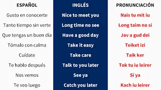 Inglés Útil (inglés para principiantes con escritura)