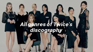 All genres of Twice's discography / Kim Yul