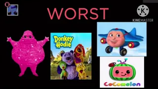 Best to Worst List V2 (REPLOADED)