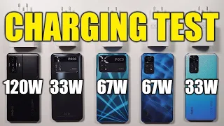 Poco F4 GT / M4 Pro / X4 Pro / Redmi Note 11 Pro 5G / Note 11 🔥 Charging Test 🔋