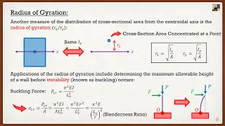 Engineering Mechanics: Statics Theory | Radius of Gyration