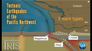 Pacific Northwest Earthquakes—3 Types (Educational)