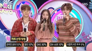 SBS INKIGAYO | BLACKPINK HOW YOU LIKE THAT - 1St place nominee
