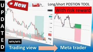 How to use Long/Short Position tool in MT4/MT5 similar to Trading View [Updated]#trading #smc #mt4 ?