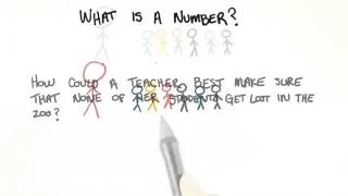 What is a Number - College Algebra