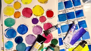 Best Watercolor Sets on Amazon for Beginners