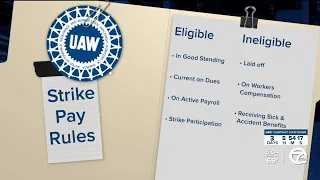 What to know about the UAW strike benefits