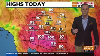 First Alert Weather for high winds, fire danger in metro Phoenix