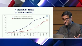 Press Conference by Chief Economic Advisor V. Anantha Nageswaran on Economic Survey 2021-22