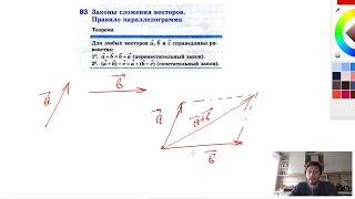 83. Законы сложения векторов. Правило параллелограмма