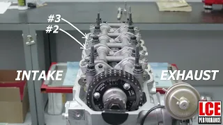 LC Engineering  20R22R22RE Valve Adjustment How To