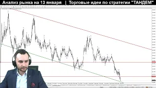 Прогноз по рынку форекс на  13.01 от Тимура Асланова