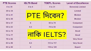 PTE or IELTS || PTE দিবেন, নাকি IELTS? || বাংলায় পিটিই প্রস্তুতি || Bangla Tutorial ||