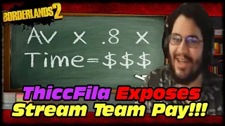 ThiccFila EXPOSES How Much Gearbox Pays The Borderlands Stream Team!!!