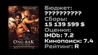 Вечерний Кинотеатр #38 "ОНГ БАК" Обзор / Рекомендация фильма