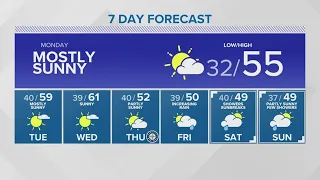 Beautiful weather expected for Mariners opening day| KING 5 Weather