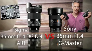 Sigma 35mm f1.4 vs Sony 35mm GM 😱 welches ist besser? XXL Test | Vergleich