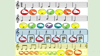 Solfege Round Japanese Frog Song