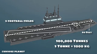 Can Severe Weather Sink an Aircraft Carrier? - 3D Animation