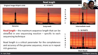 Next Generation Sequencing Techniques and their applications