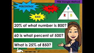 MELC | Math 5 | Q3 | PERCENTAGE | RATE | BASE