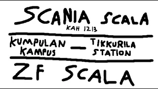 ZF Scala | Scania Scala KAH 1213 | Kumpulan kampus - Tikkurila station