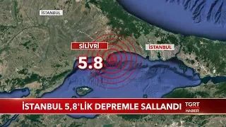 Kandilli: "20 Yıldır Böyle Deprem Olmadı"