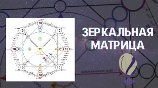 Что значит зеркальная матрица судьбы? Повторение энергий в матрице судьбы