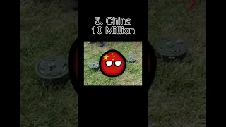 The 5 Countries With The Most Landmines #geography #shorts #education #ytshorts #memes #yt #egypt