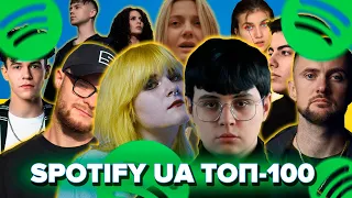 SPOTIFY ТОП-100 UA ГРУДЕНЬ 2022 | ЇХ ШУКАЮТЬ ВСІ | SPOTIFY УКРАЇНА