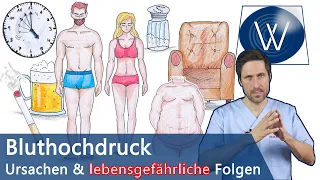 Typische Ursachen & Folgen von Bluthochdruck: Die meist unterschätzte Gefahr für Ihre Gesundheit