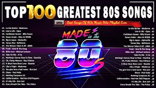 Nonstop 80s Greatest Hits - Best Oldies Songs Of 1980s - Greatest 80s Music Hits ( Dance Music )