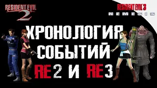 ХРОНОЛОГИЯ СОБЫТИЙ МЕЖДУ RE2 и RE3 | 28.09.98г.- 01.10.98г.