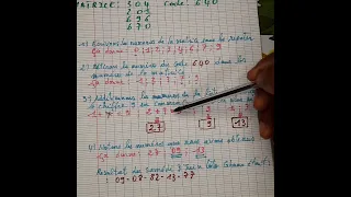 Comment utiliser le code dans le calcul de la matrice au loto ghana et lotto bonheur.