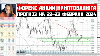 Прогноз форекс, акций и криптовалюты на 22 — 23 февраля 2024