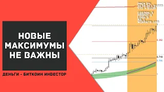 Биткоин $21650 перед коррекцией к $13880 | памп альткоинов криптовалюта BTC | #ДЕНЬГИБиткоинИнвестор